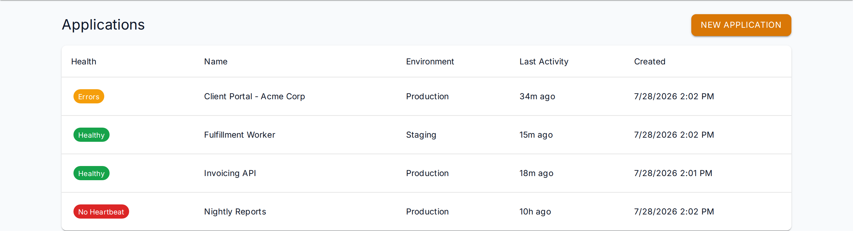 QueueHawk dashboard showing four applications with health status, environment, and last activity